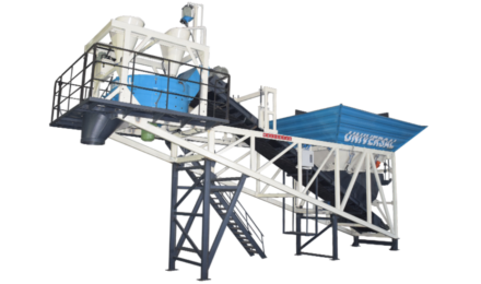 Batching Plants
