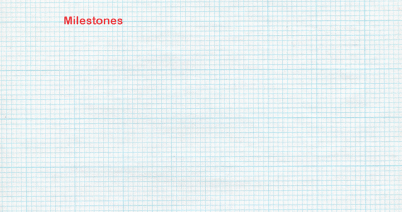 Company Milestones