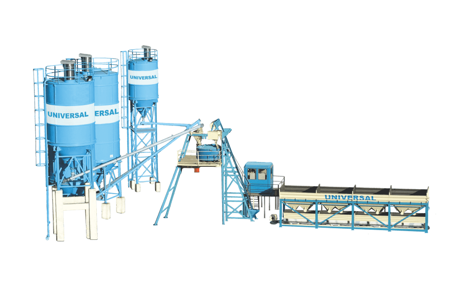 Inline Batching plant